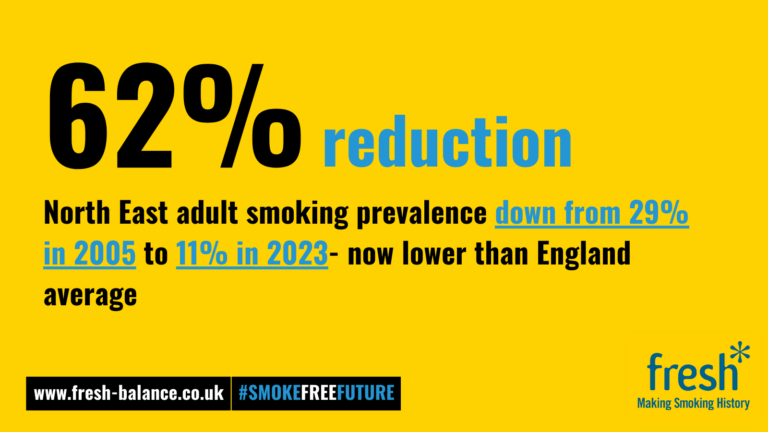 Regional-decline-in-smoking-rates-1-768x432.png